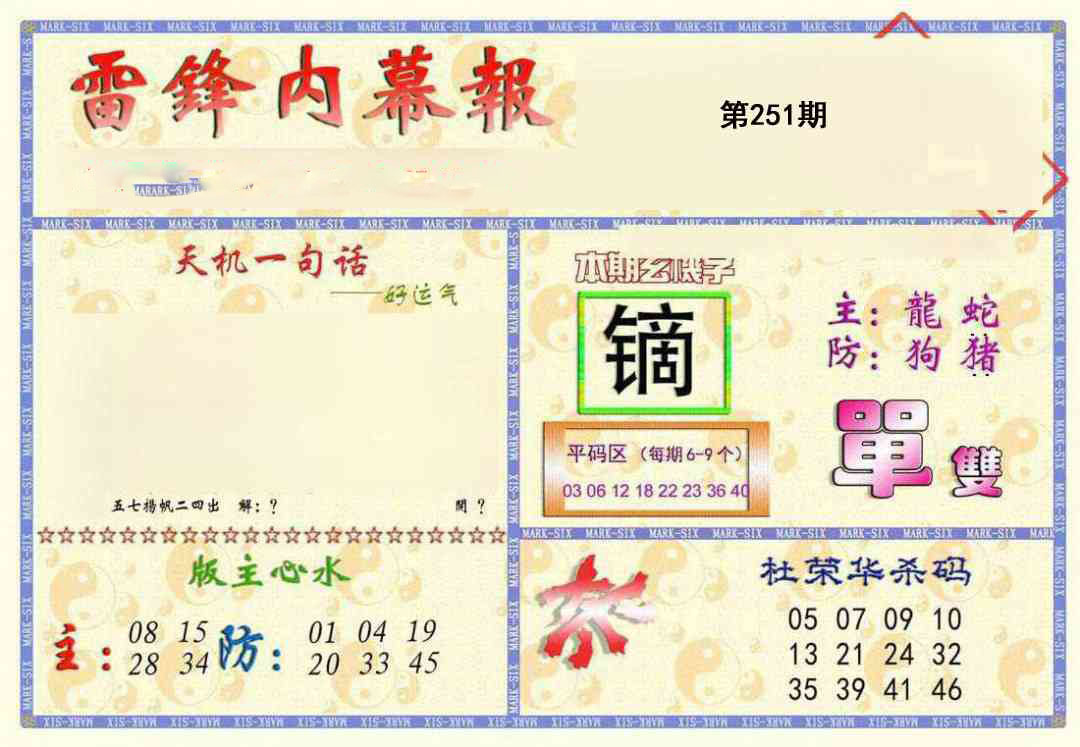 新内幕报